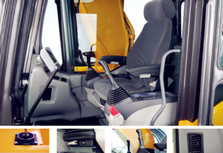 Use Working Modes to increase productivity, decrease cost