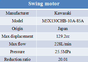 swing motor